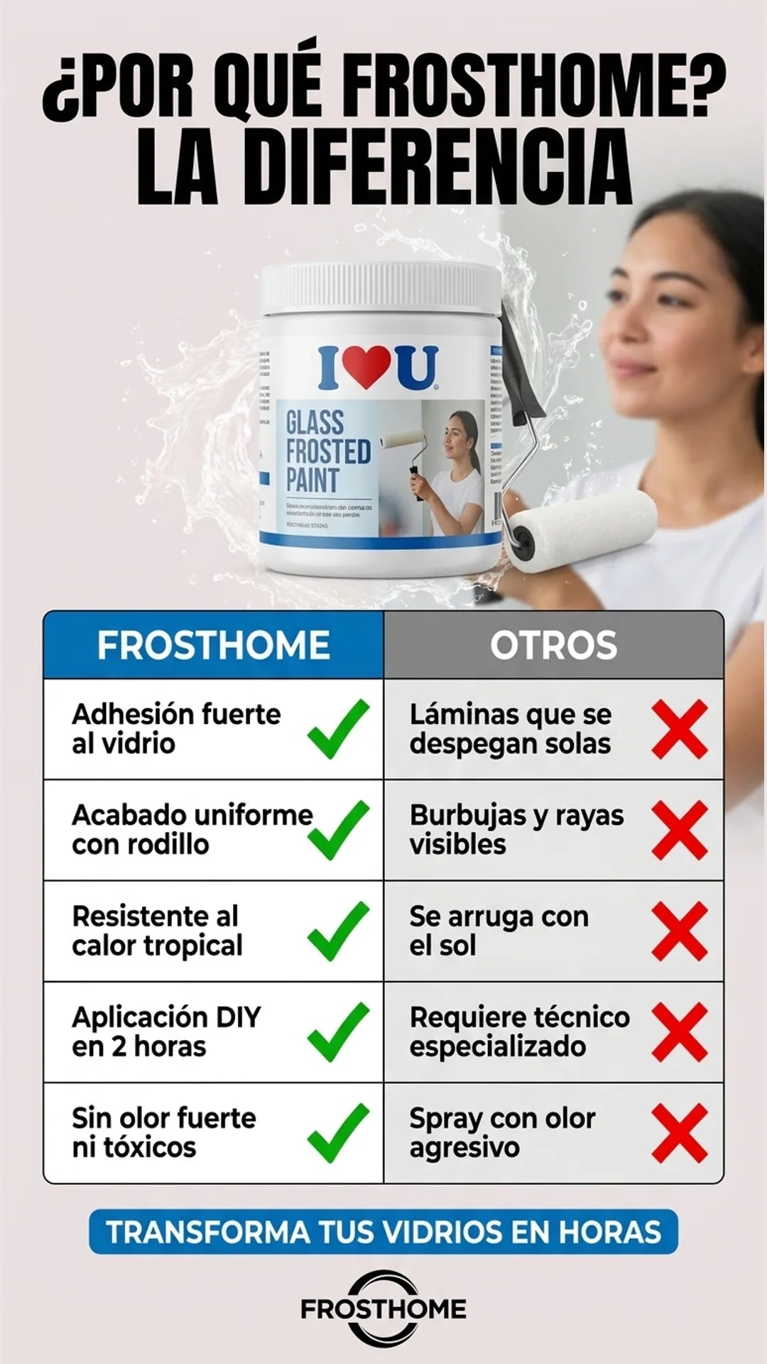 FrostHome — tabla-comparativa