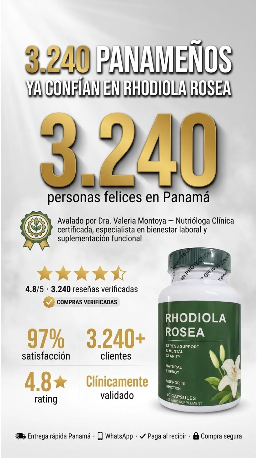 Rhodiola Rosea — prueba-social
