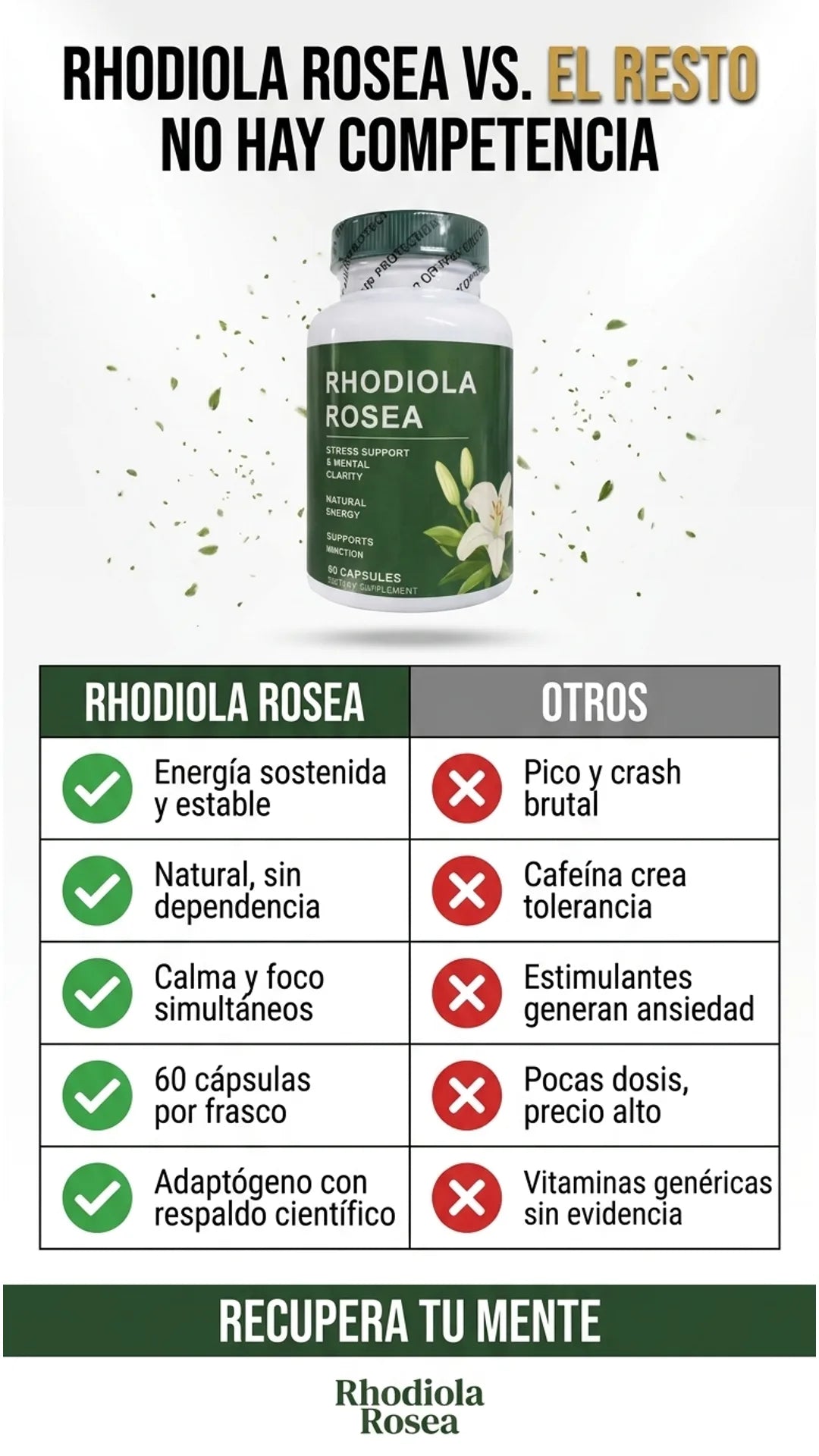 Rhodiola Rosea — tabla-comparativa