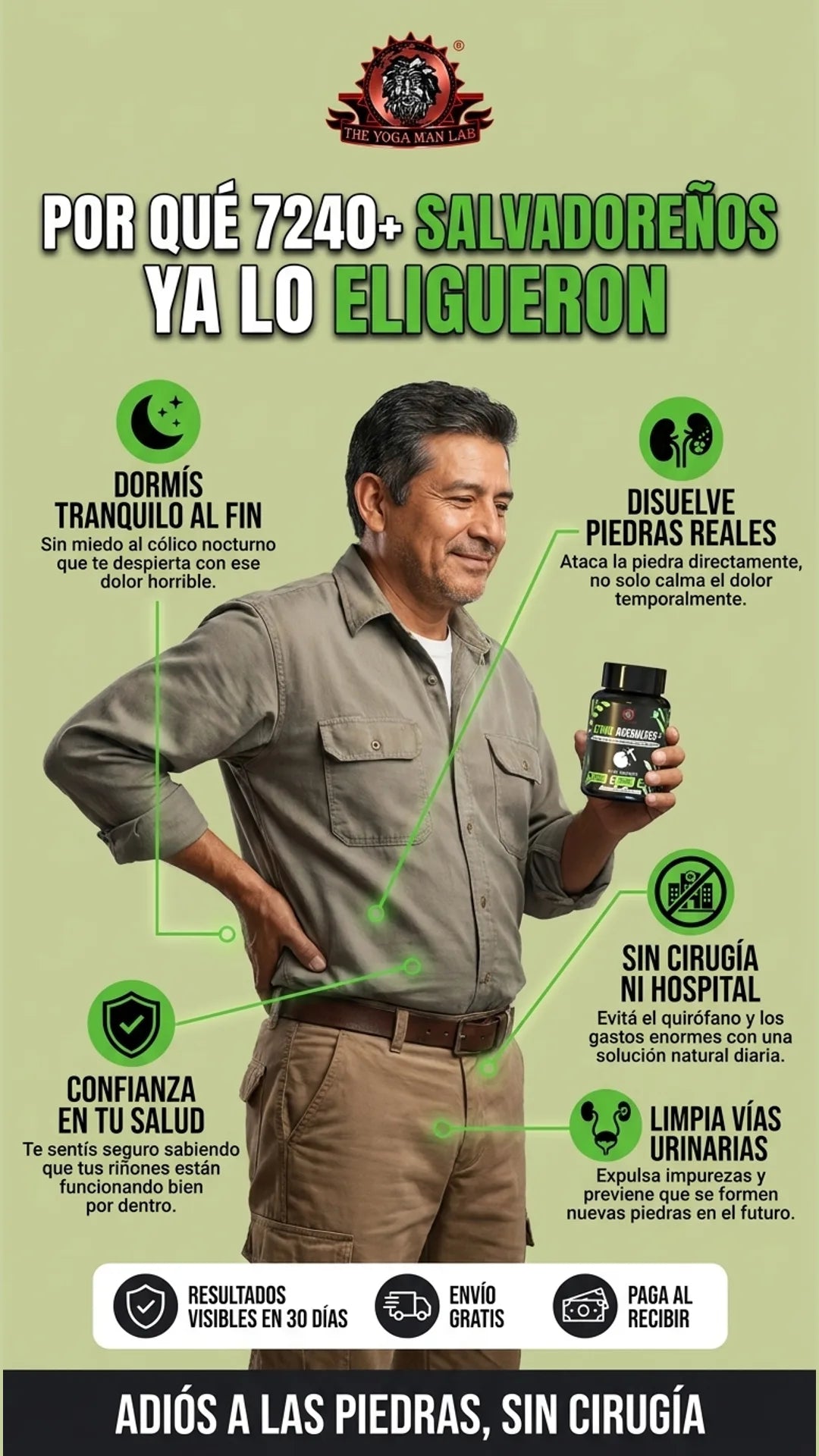 The Yoga Man Lab — beneficios