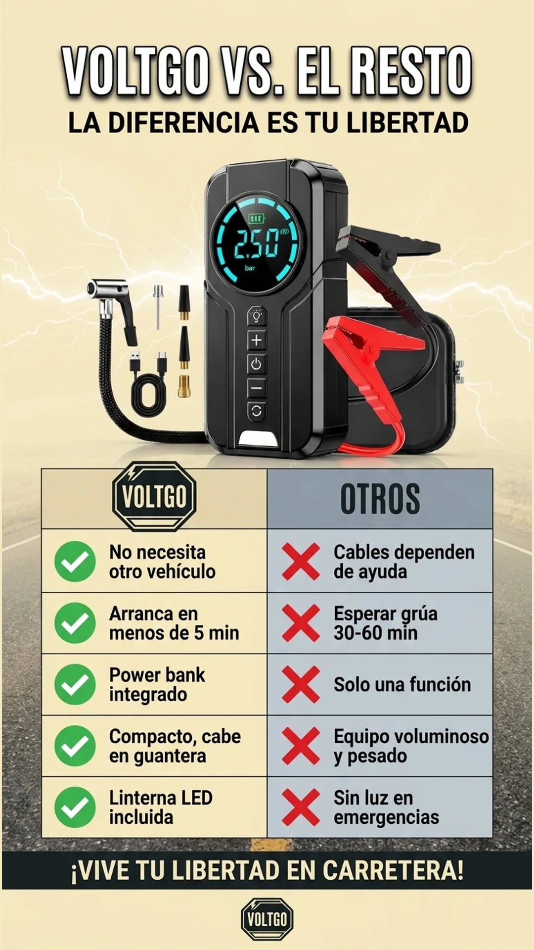 VoltGo — tabla-comparativa